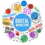 digital-marketing